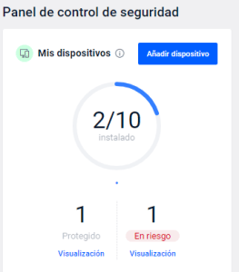 Antivirus nube
