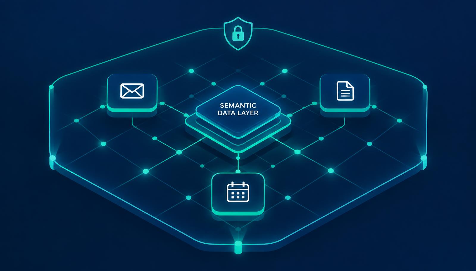 Workspace Intelligence: la capa que hace útil la IA en tu empresa