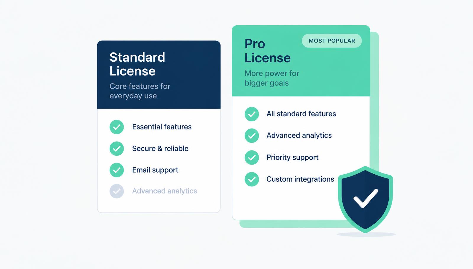Gemini en Workspace: qué licencia de IA necesita tu empresa