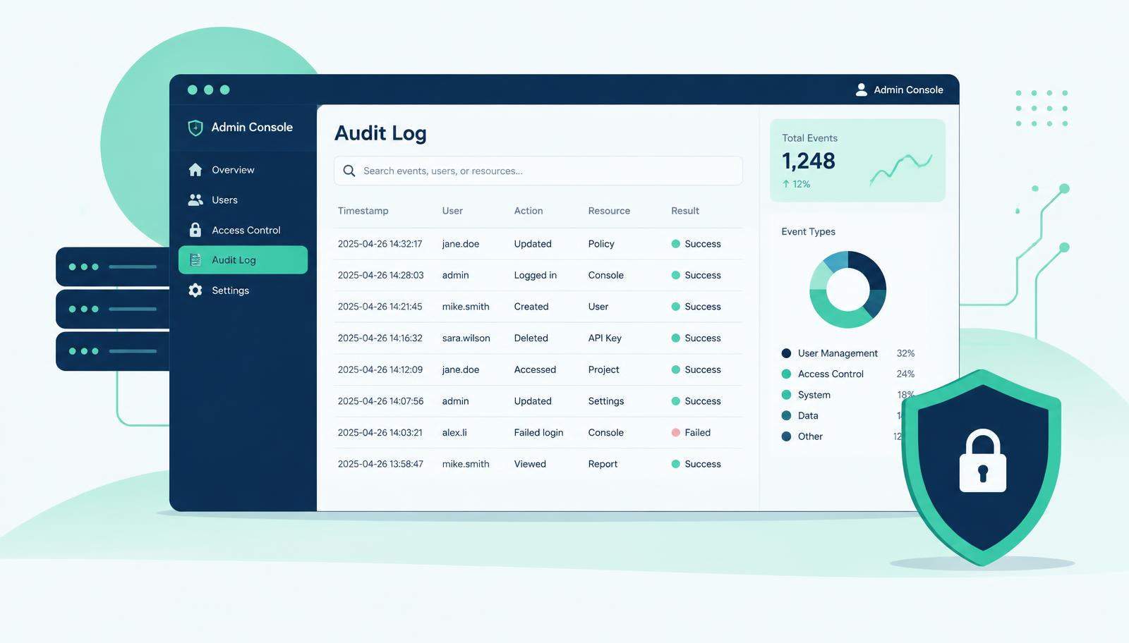 Gemini Notebook: uso compartido externo, auditoría y acceso por contexto
